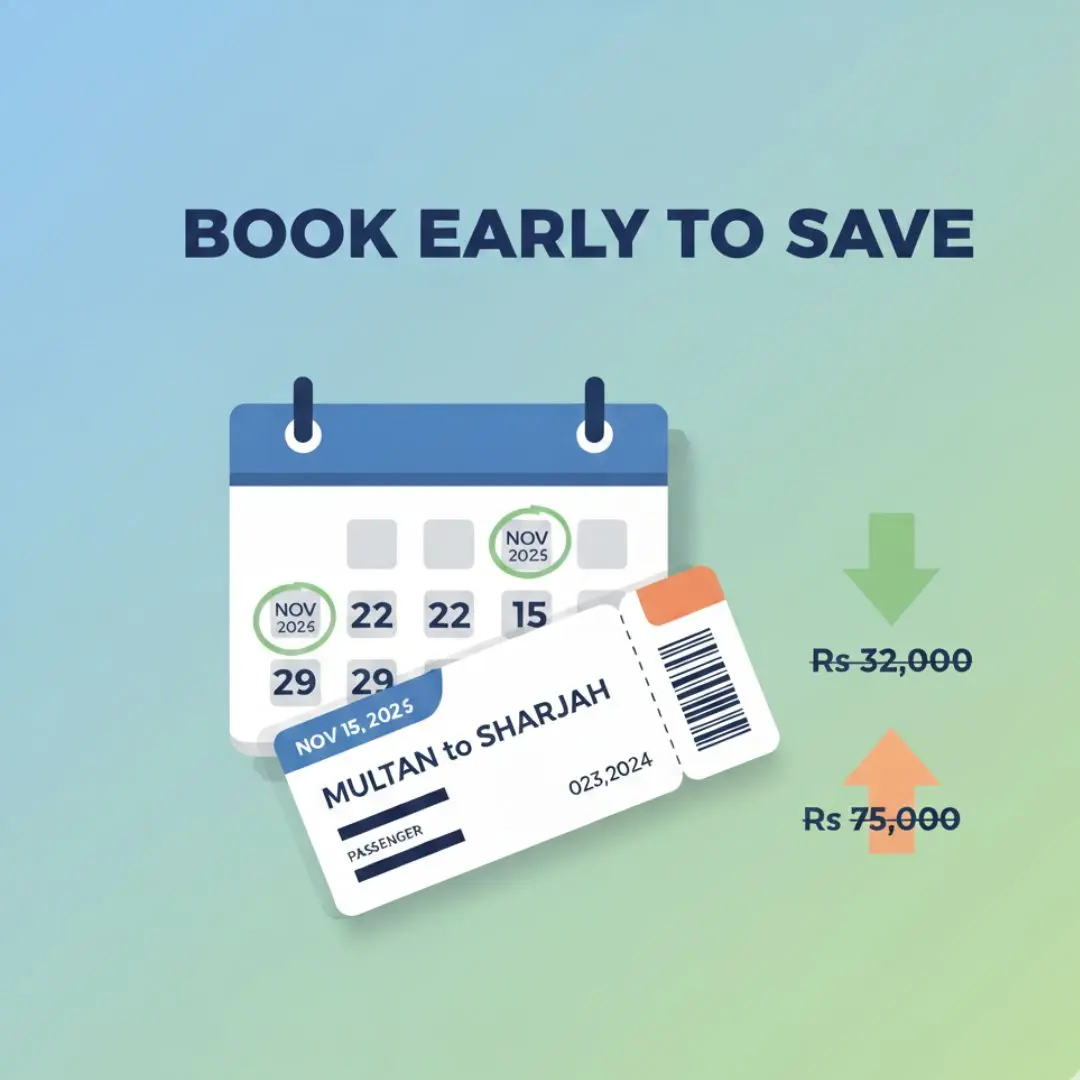 Tips to Find Cheap Multan to Sharjah Flights